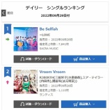 『[イコラブ] ＝LOVE『 Be Selfish 』オリコン３日目これまた前作超え！！』の画像