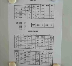 【結果】2026.08.15 国スポ東海ブロック大会