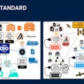 1)嵐のシステム – QFS、GCR、DINAR、GESARA、ISO 20022、そして旧来の貨幣世界を消滅させるであろう来るべきブラックスワン