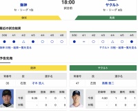 【虎実況】阪神　VS　ヤクルト（甲子園）４/８（火）１８:００〜