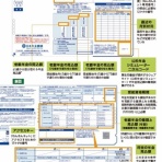 オフィシャルブログ☆田作健一の「狂言と戯言を一喝！」