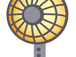 【マジか】めっちゃ高い『ハロゲンヒーター』買って使ってみた結果ｗｗｗｗｗｗ