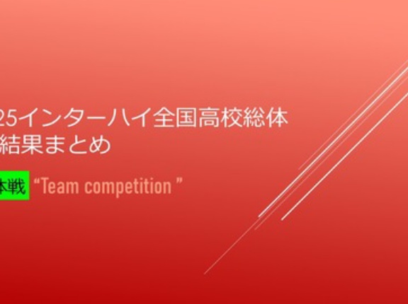 2025インターハイ全国高校総体🚺結果まとめ＠団体戦