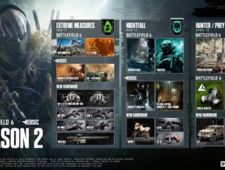 【BF6】新マップはメトロッカーの後継にはならなそう…