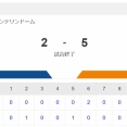 中日、逆転負けで8年ぶり開幕4連敗...9回藤嶋が2死満塁で丸に走者一掃タイムリー許し3失点