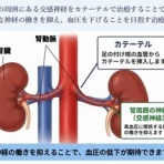 健康カウンセラーの「健康日記」