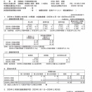 オンワードHD 2026年2月期第2四半期決算