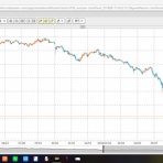 1万円からのFX～しがない会社員の再挑戦～