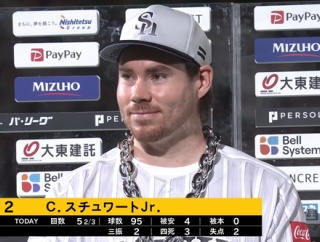 ホークス投手陣、立て直す