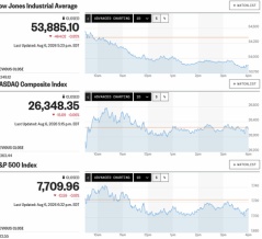 米雇用統計前 日経平均は朝方一時1千円超の突っ込み安からフジクラ効果も相まって巻き戻し騰勢へ