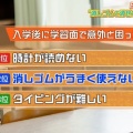 日本人の体に“異変”－－－心当たり、あり！？