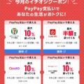 Y!mobileの話【06】SoftBankからY!mobileへ・得るものと失うもの
