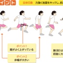 トラック練習最終日