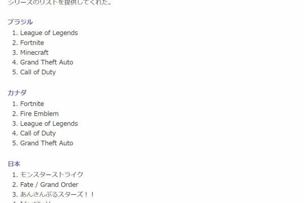 艦これさん 新キャラのドロップ率0 で炎上してしまう 批判の嵐 艦これさん 新キャラのドロップ率0 で炎上してしまう 批判の嵐
