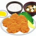 【画像】理想の唐揚げ昼定食、発見されるｗｗｗｗｗｗｗｗｗｗｗｗｗｗｗｗ