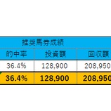 『2026年2月会員様募集について』の画像