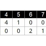 『台湾もイタリアを破る　GroupA』の画像