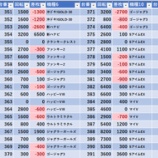 『6/17　エスパス稲毛駅前　旧イベ』の画像