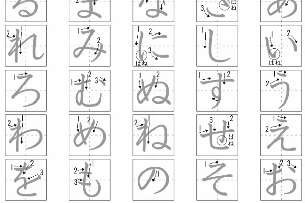 時空先生の漢字マラソンプリント 年長