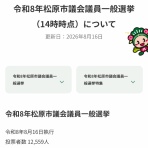 ちかくのちかこ