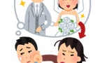 同棲中やが、結婚すべきかどうかの決断むずすぎて草