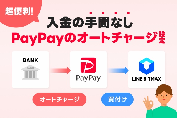LINE BITMAX 公式ブログ