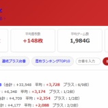 『2026.6/23　三栄ホール』の画像
