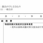 倉敷市議会議員　あしだ泰宏ブログ - あしたを創るあしだです!
