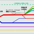 【悲報】ポーランドネトウヨによるウクライナ人へのヘイトが最高潮
