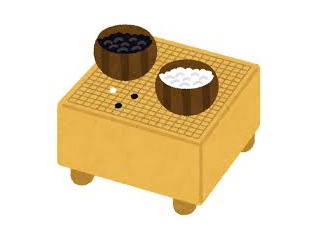 【画像】「囲碁版WBC」決勝。日本が盤石リードからリリーフが大炎上して逆転負けを喫するｗｗｗｗｗｗｗｗｗｗｗｗｗｗｗｗ