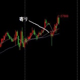 『7月25日』の画像