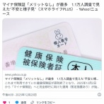 マイナ保険証「メリットなし」が最多　1.1万人調査で見えた“不安と様子見”