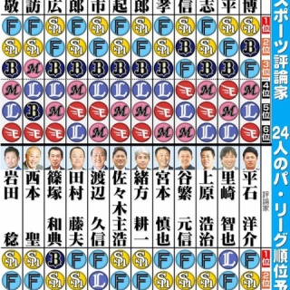 埼玉には何もない。＠埼玉西武ライオンズブログ