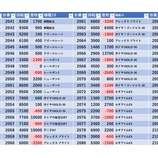 『2/24　エスパス上野新館　旧イベ』の画像