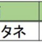 所長日記