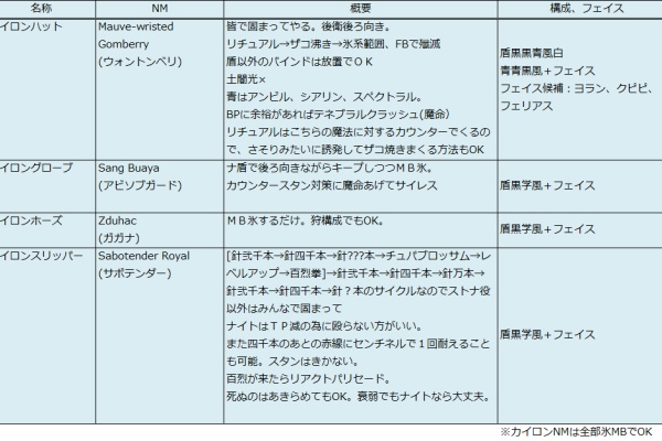 Sumikichimemo 16年09月