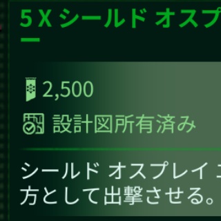 あるごすにっき