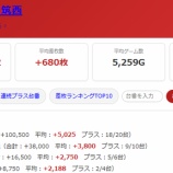 『2026.8/2　アイランド筑西』の画像