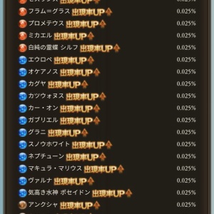 デレステ廃課金pの名言で打線組んだｗｗｗｗｗ ヨーソロー まとめずら