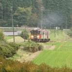 Rail Scope