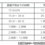 有識者「5度以下の冷水につかると体中がナイフで刺されるような激しい痛みに襲われる。すぐに体が動かなくなる」