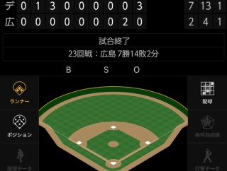 ベイスターズ 7－2 カープ　宮﨑筒香のHRなど7得点　尾形8回途中2失点で5勝目