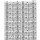 国スポ相撲競技3日目結果