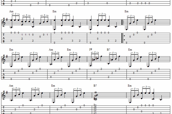 ギター弾き語りタブ譜など 15年06月