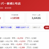 『6/11　BIGディッパー新橋1号』の画像
