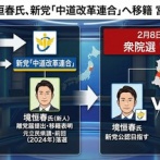 【衆院宮城5区】新人境恒春氏、日本維新の会を離党して中道改革連合で出馬意向　次々と各党から集まりだす