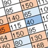 『シングルレートで覚えておきたいS調整【ポケモンORAS】』の画像