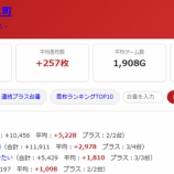 『2026.6/29 やすだ清水町』の画像