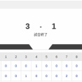 【試合結果】日本ハム2軍vsDeNA 3-1｜交流戦9回戦｜個人成績｜7/4