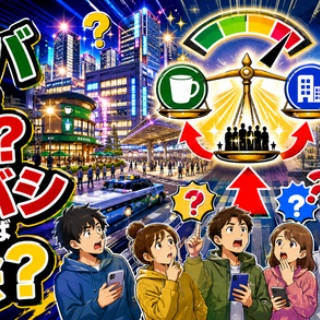 オスロスク 15年 2006-2021 55.5% GM for ハリーズ金沢 : くりりんの